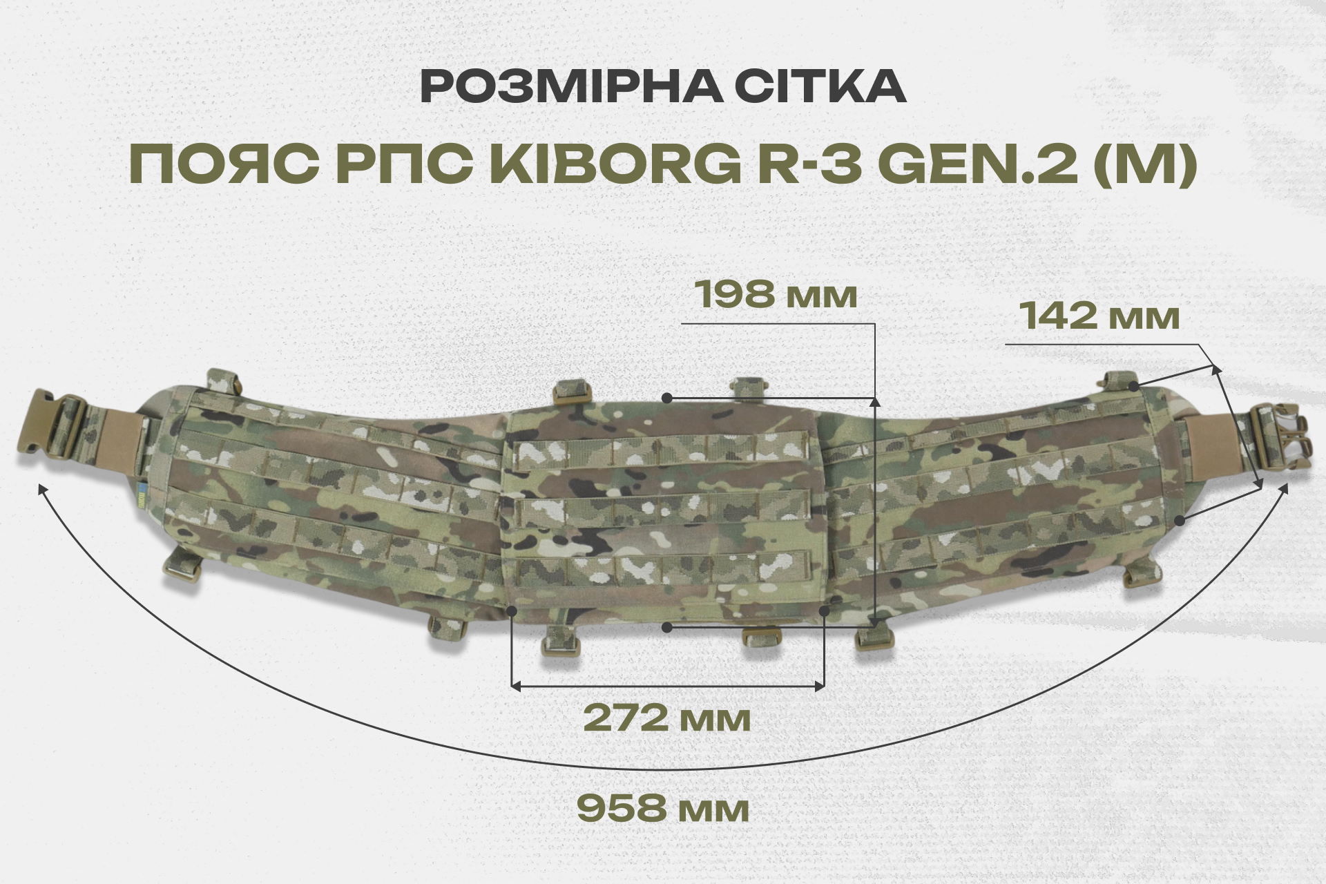 Розмірна сітка